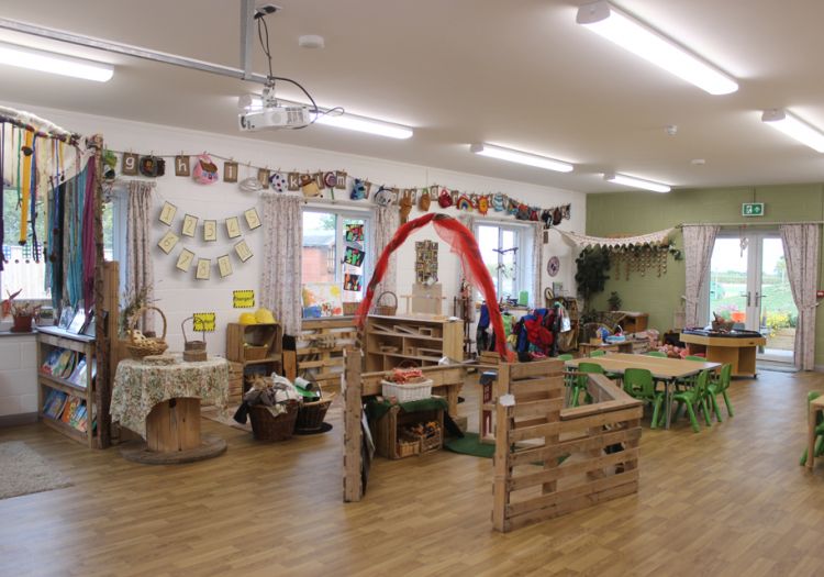 Older Kindergarten Room Now